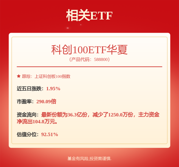 亿财配资 4月24日睿创转债下跌0.86%，转股溢价率12.66%