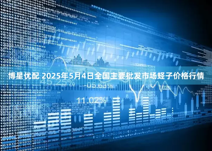 博星优配 2025年5月4日全国主要批发市场蛏子价格行情